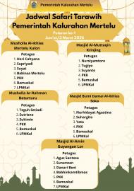 Jadwal Safari Tarawih Pemerintah Kalurahan Mertelu